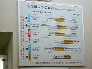列車編成が模式的に書かれた列車編成の各左に赤のランプが配された白い大きなプレート