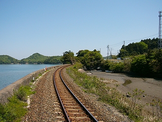 海岸沿いを線路が伸び、緩やかに右にカーブしている。
